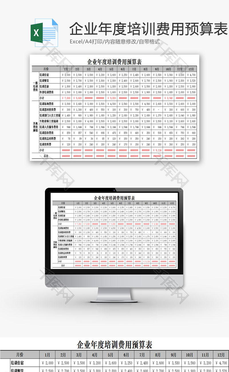 企业年度培训费用预算表EXCEL模板