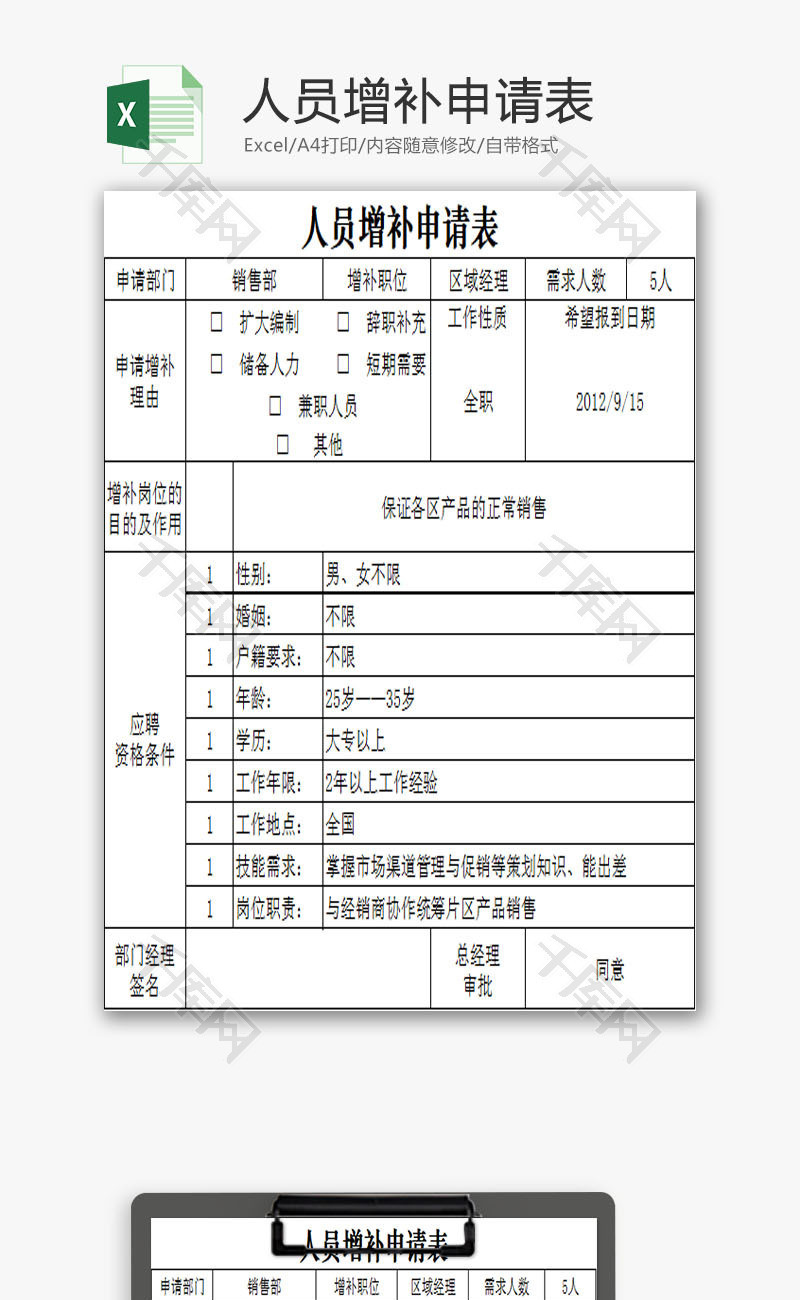 人员增补申请表EXCEL模板