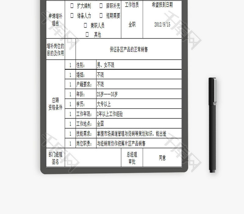 人员增补申请表EXCEL模板