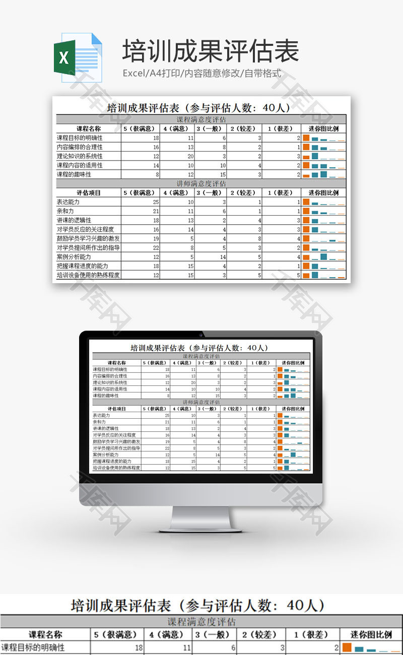 培训成果评估表EXCEL模板