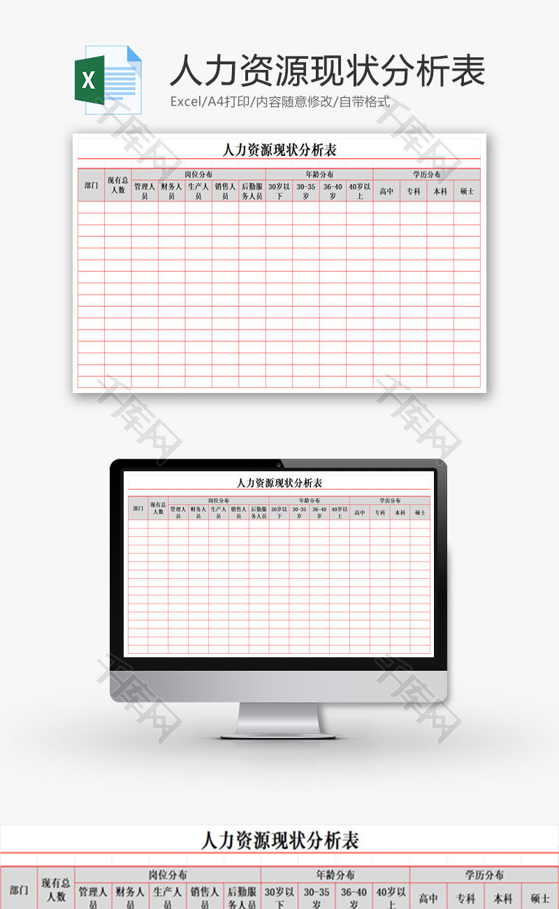 人力资源现状分析表EXCEL模板