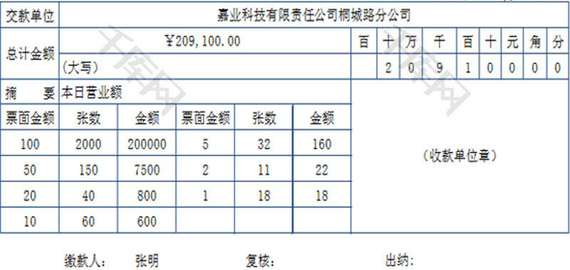 差旅费报销单EXCEL模板