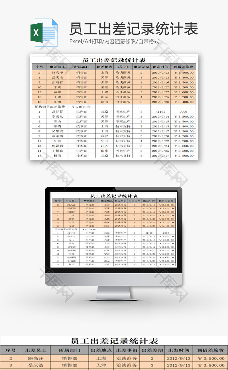 员工出差记录统计表EXCEL模板