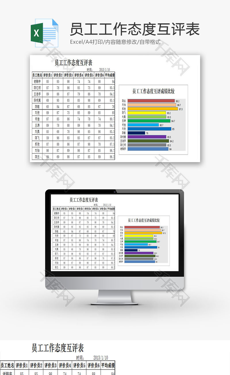 员工工作态度互评表EXCEL模板