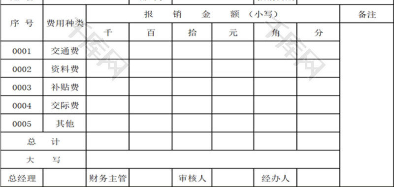 员工外勤费用报销单EXCEL模板