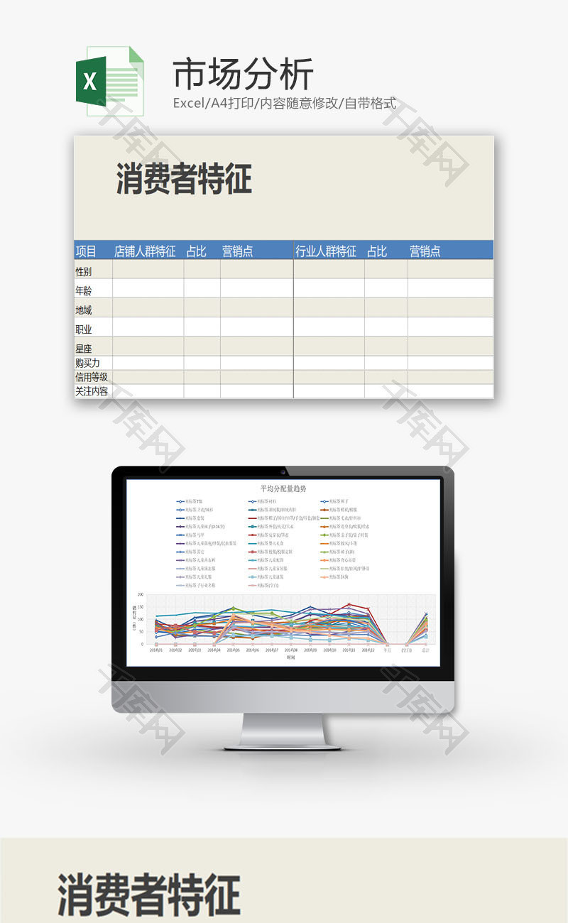 日常办公市场分析Excel模板