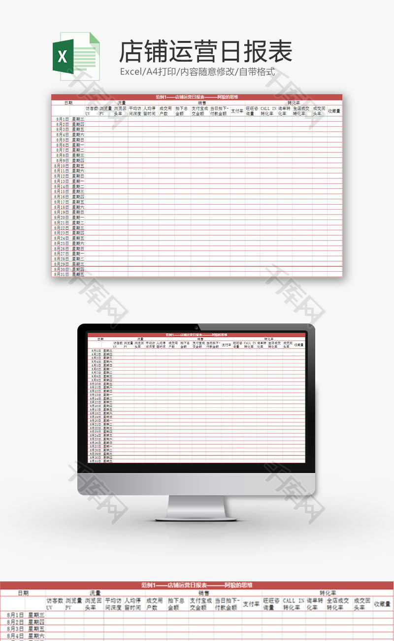 日常办公店铺运营日报表Excel模板