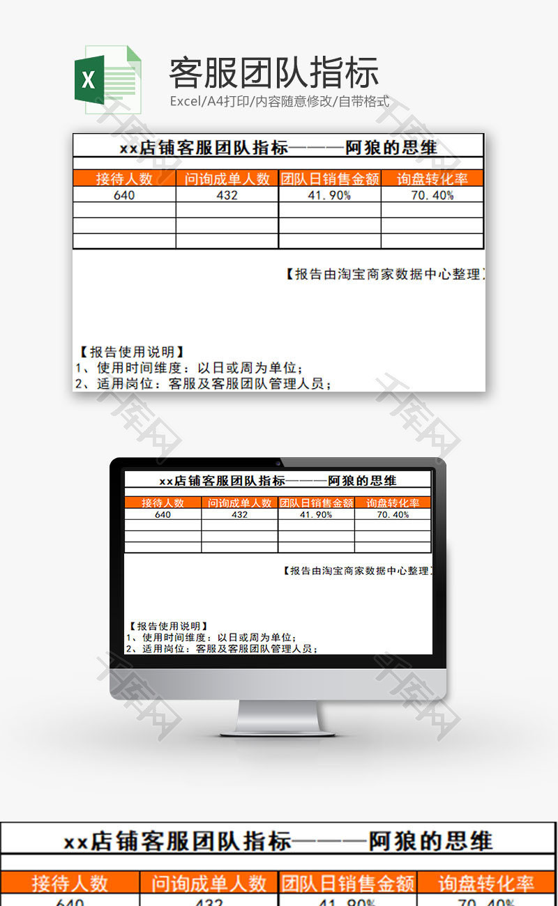 日常办公客服团队指标Excel模板