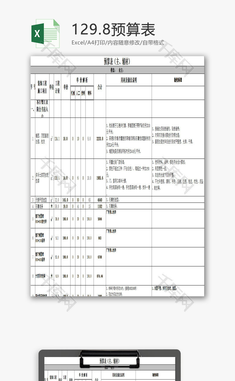 129.8预算表EXCEL模板