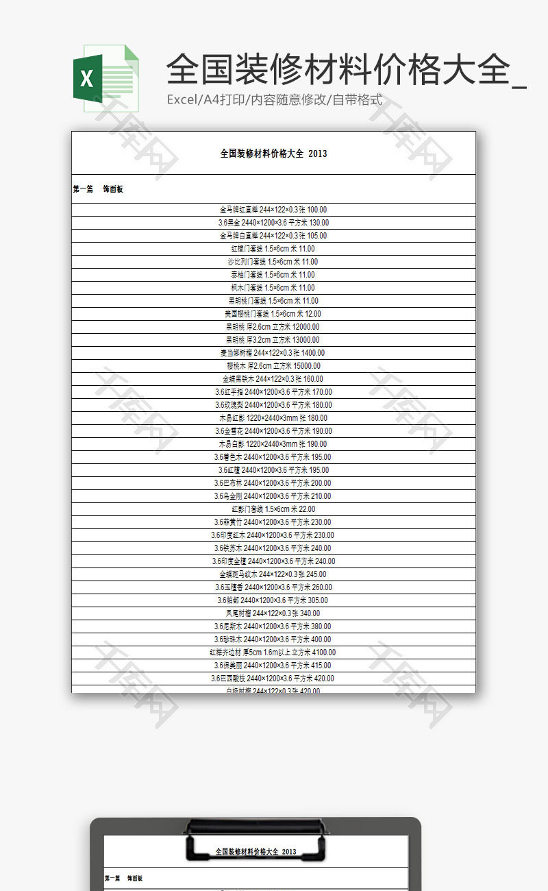 全国装修材料价格大全EXCEL模板