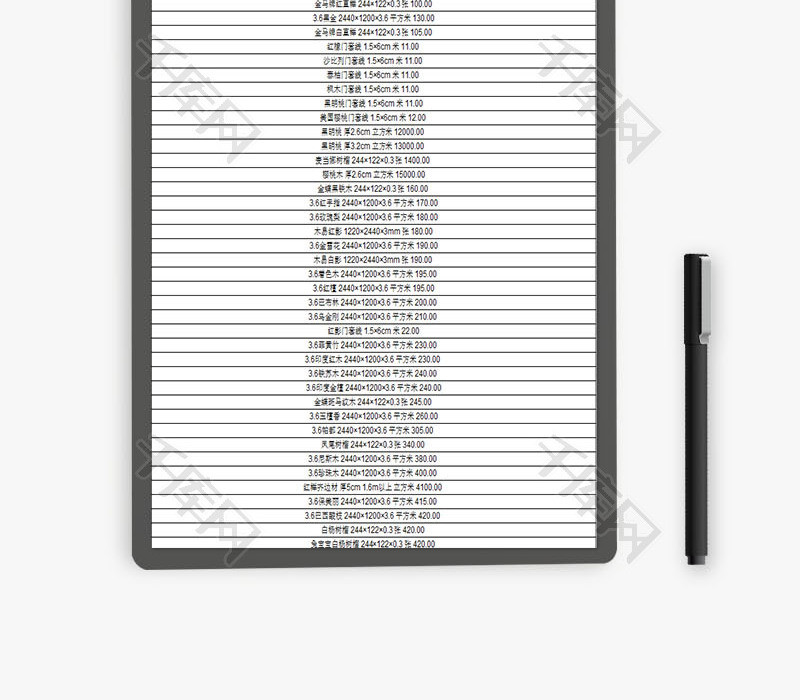 全国装修材料价格大全EXCEL模板