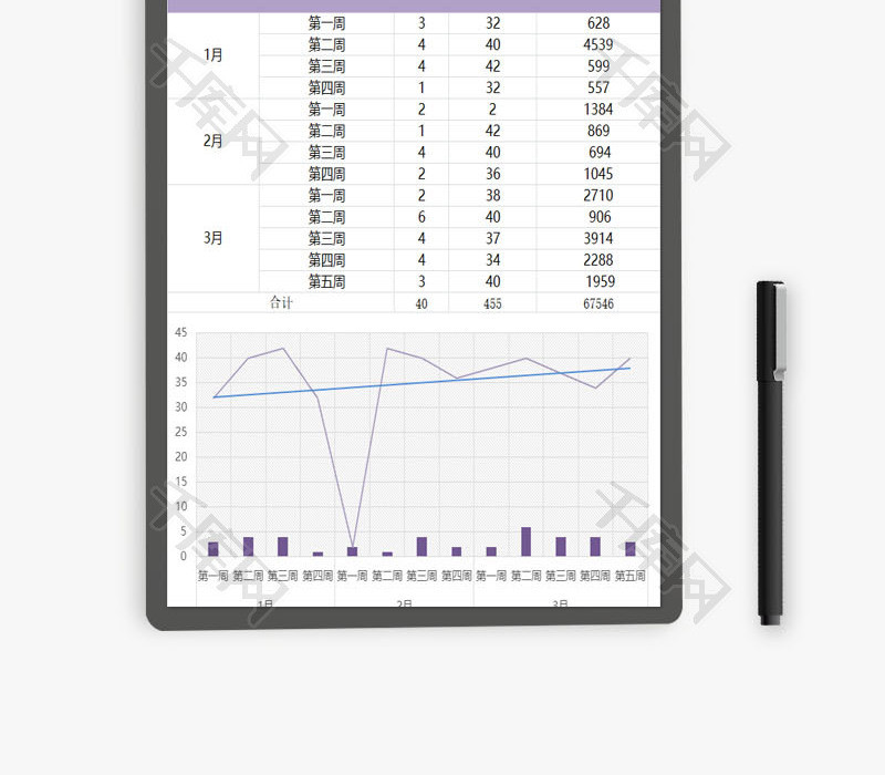 个人工作完成情况表Excel模板