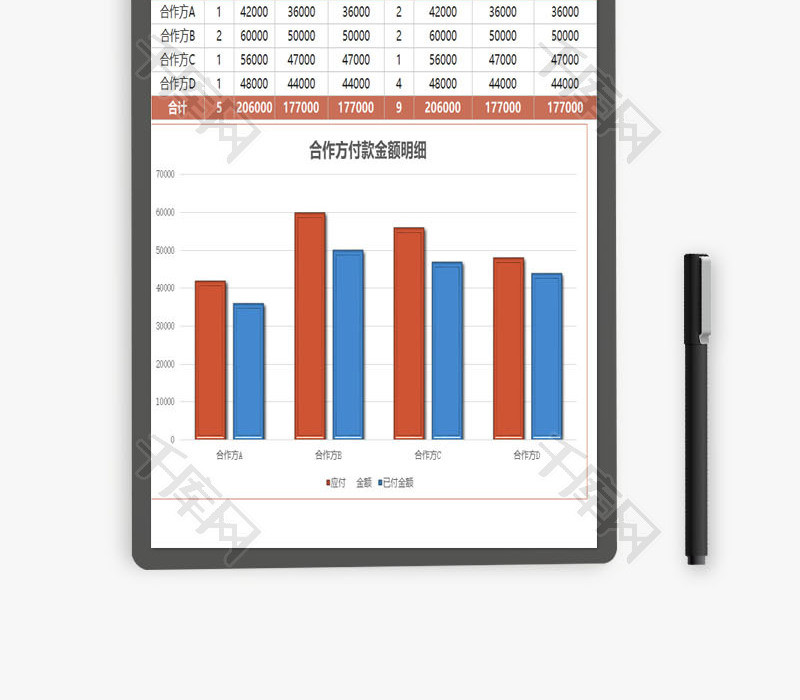 公司采购发票和付款汇总表excel模板