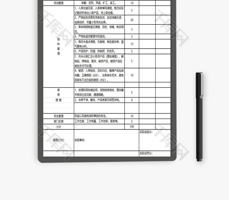 仓库员工绩效考核表EXCEL模板