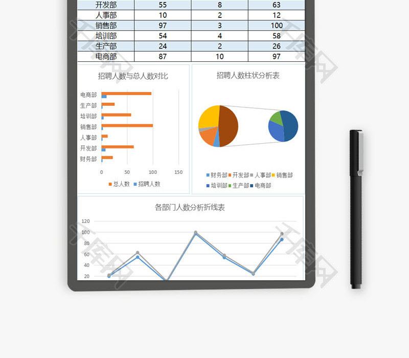 招聘员工数量分析Excel模板