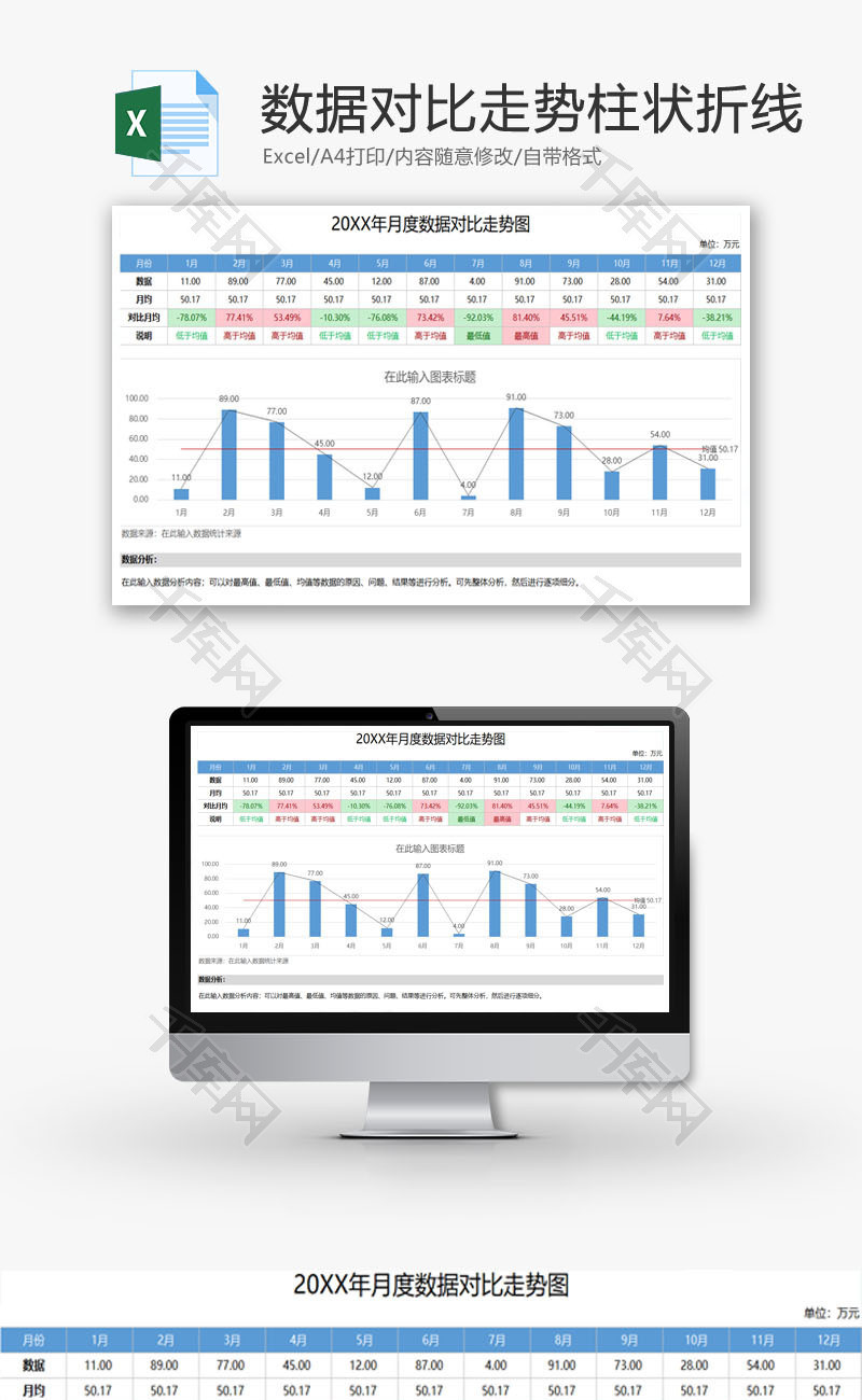 对比走势柱状折线标记图EXCEL模板