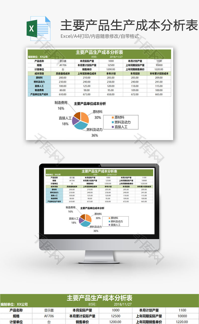 主要产品生产成本分析表EXCEL模板