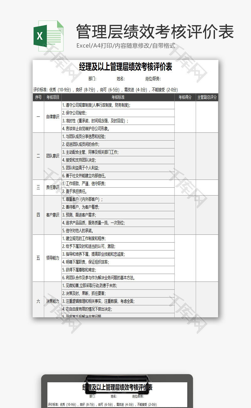 管理层绩效考核评价表EXCEL模板