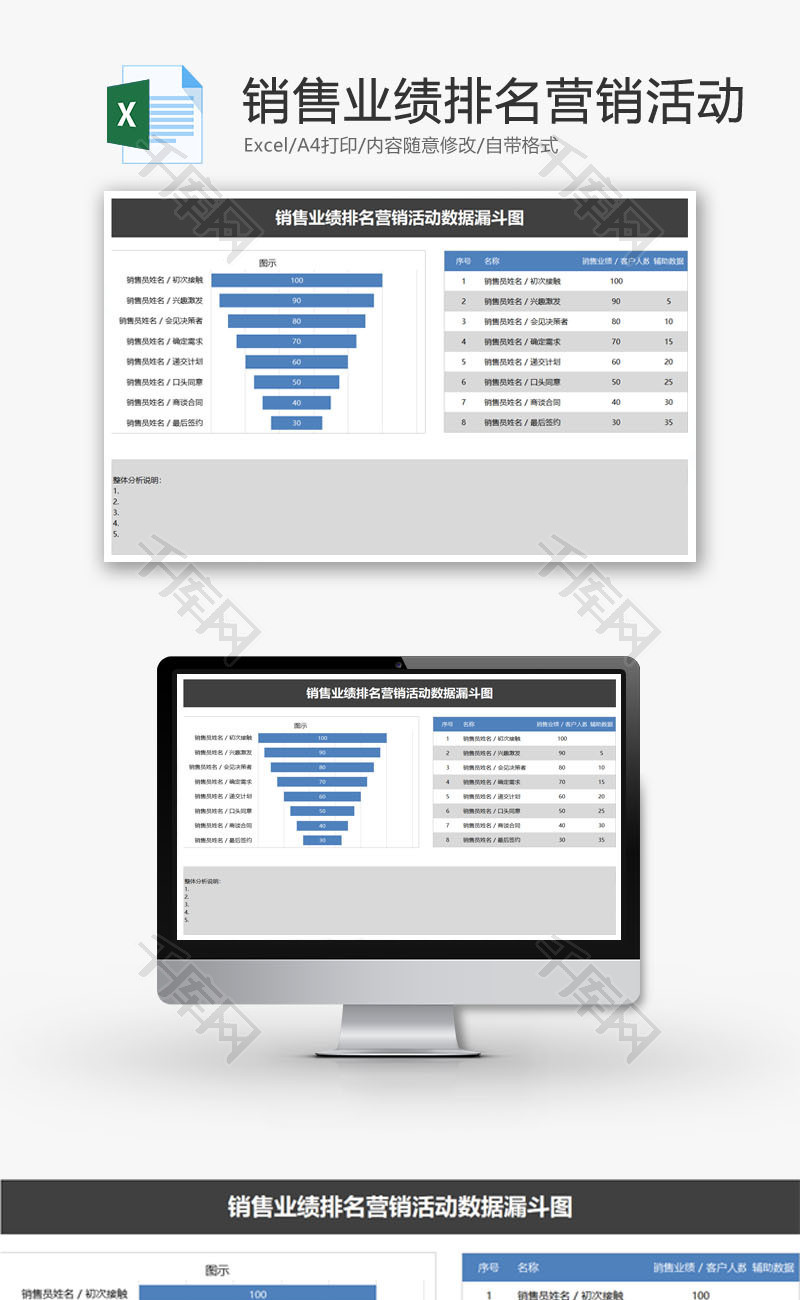 排名营销活动数据漏斗图EXCEL模板