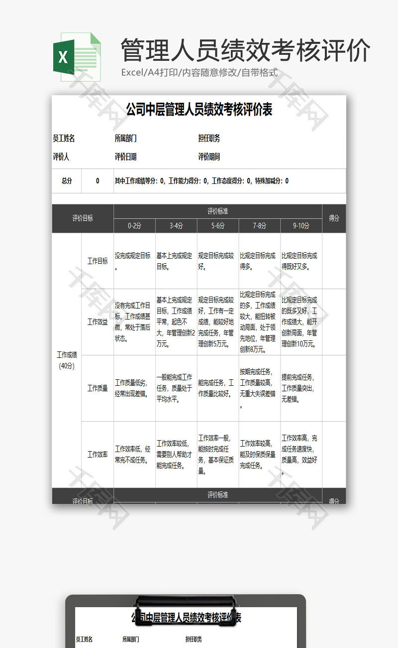 管理人员绩效考核评价表EXCEL模板