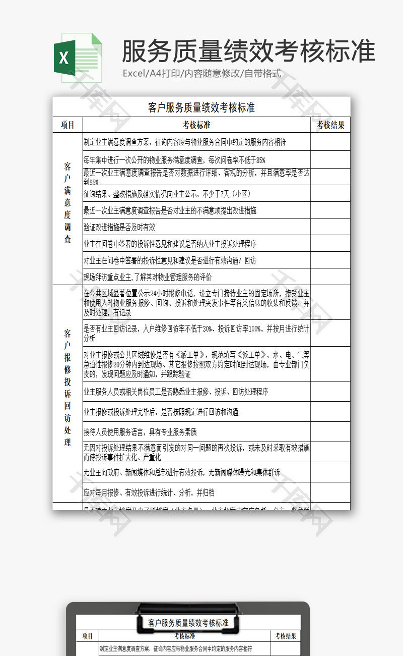 客户服务质量绩效考核标准EXCEL模板