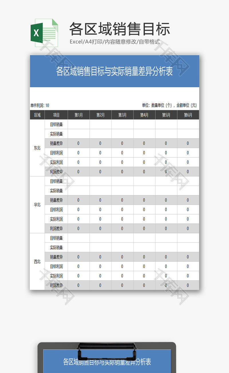 销售目标与实际销量差异分析EXCEL模板