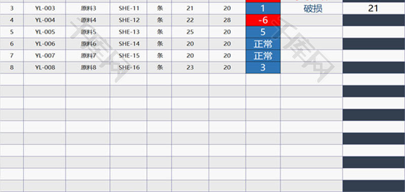 存货盘点表智能标注颜色EXCEL模板