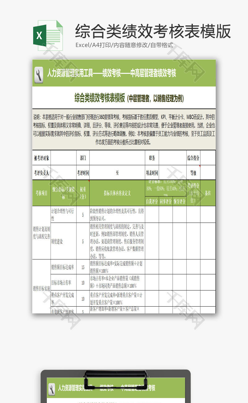 综合类绩效考核表EXCEL模版