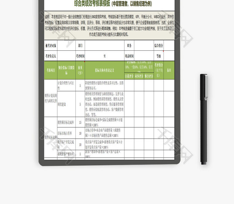 综合类绩效考核表EXCEL模版