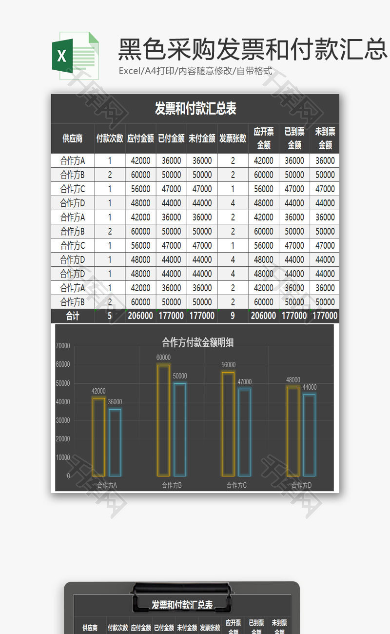 采购发票和付款汇总表excel模板