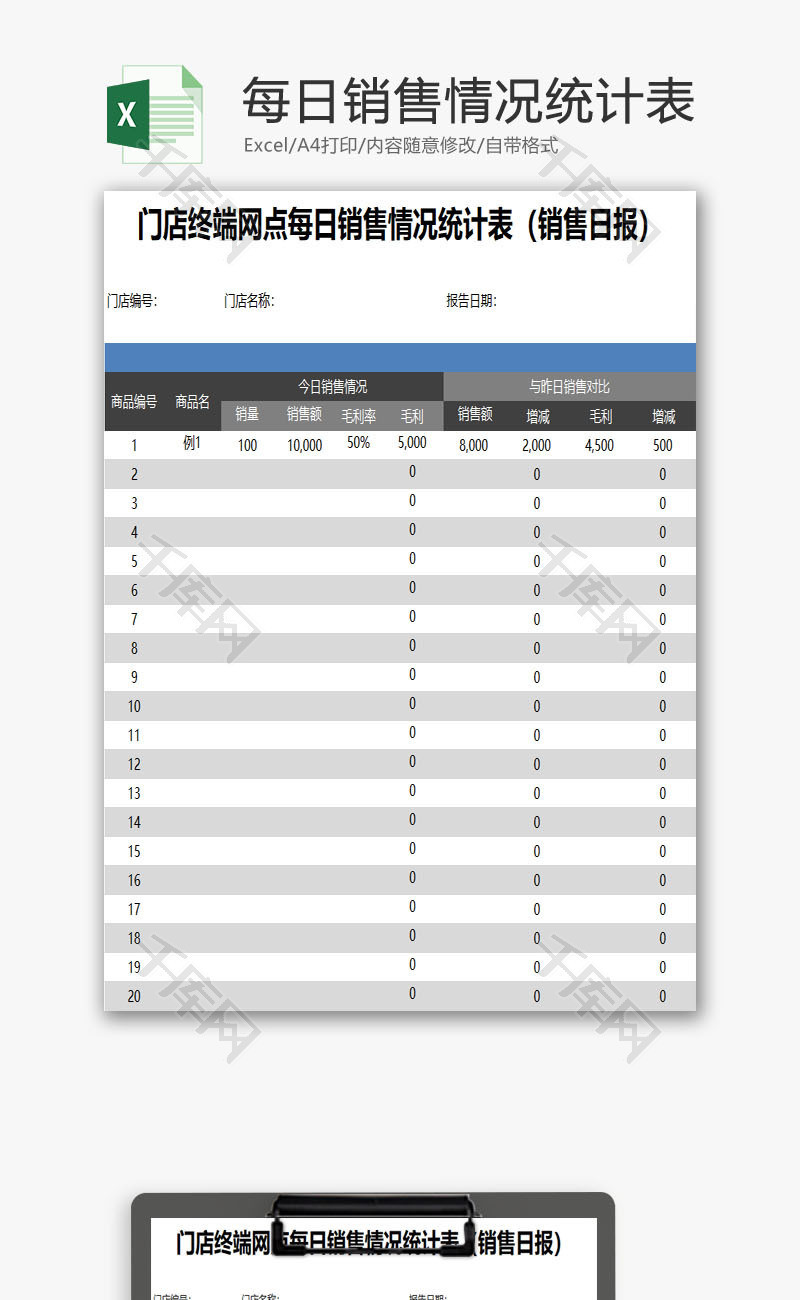 每日销售情况统计表EXCEL模板