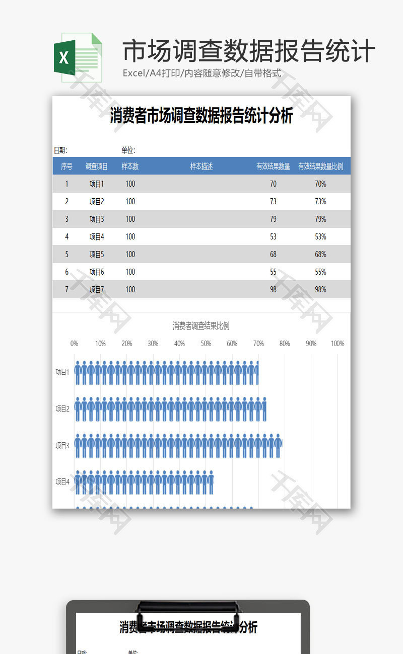 调查数据报告统计分析EXCEL模板