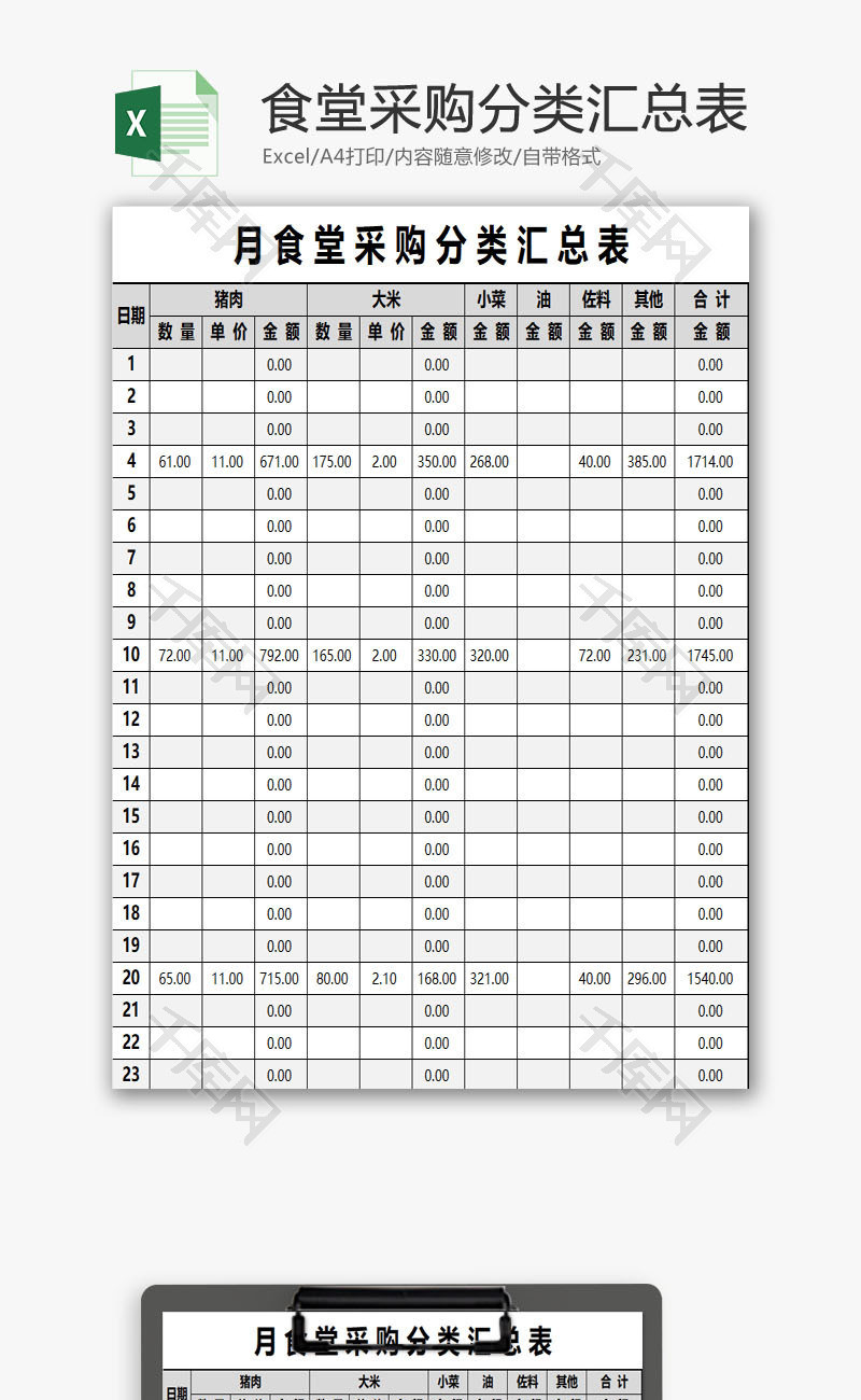 食堂采购分类汇总表EXCEL模板