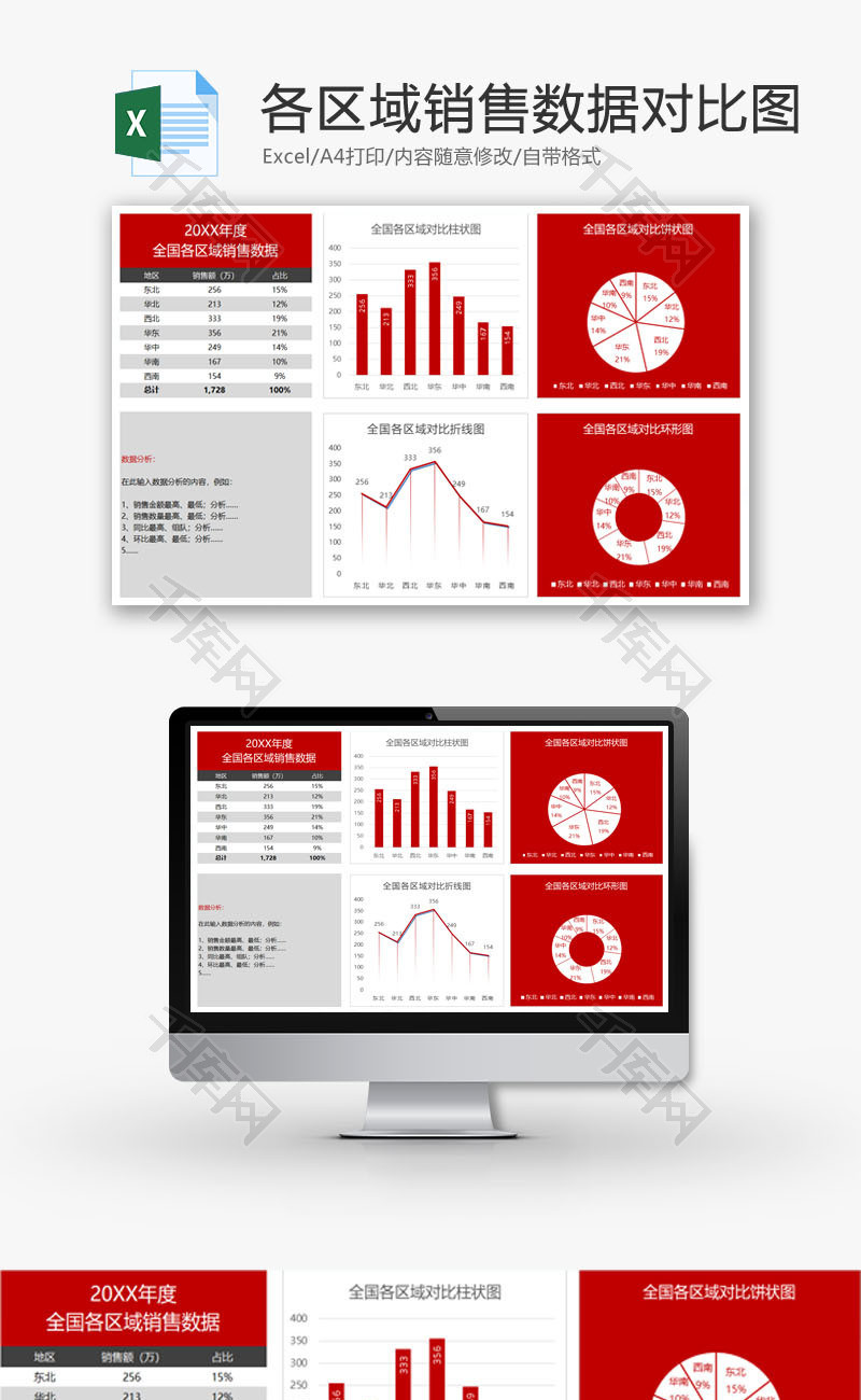 全国各区域销售数据对比图EXCEL模板