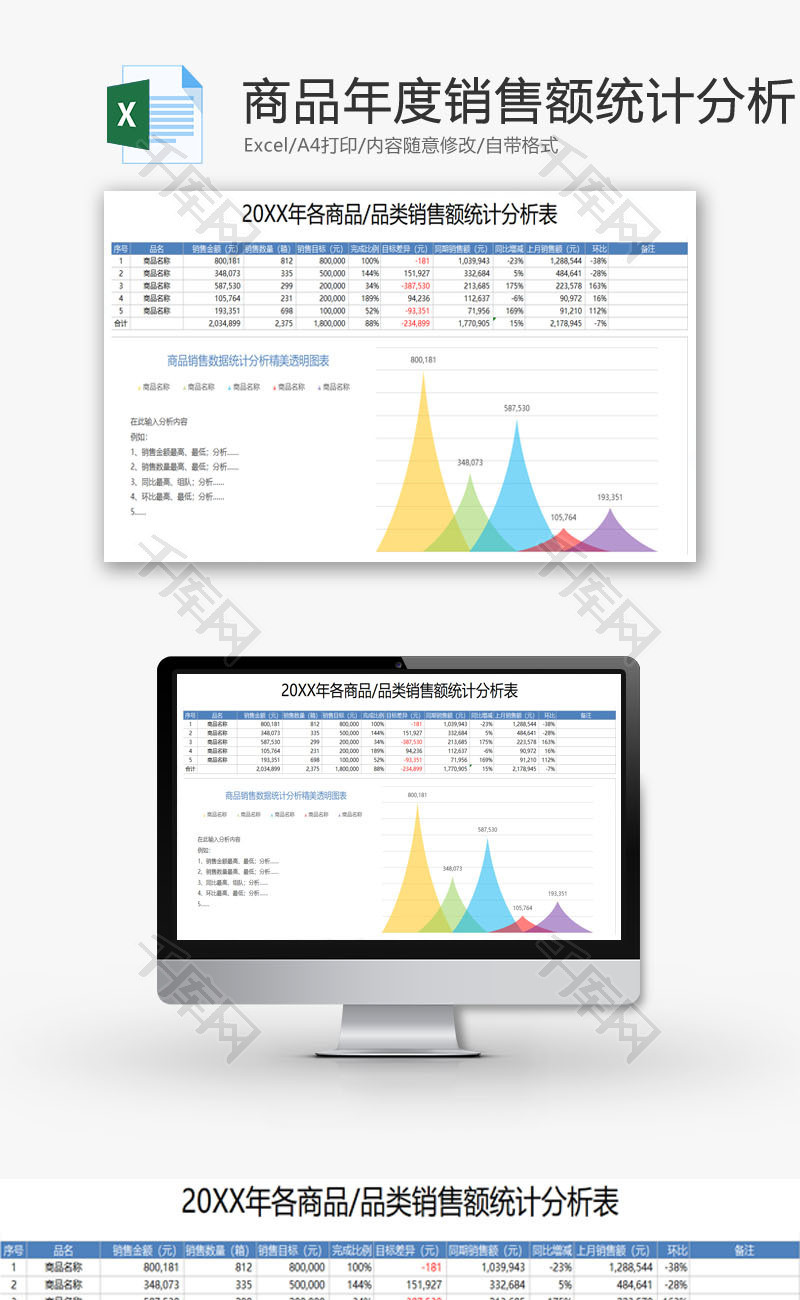 销售额统计分析精美透明图表EXCEL模板