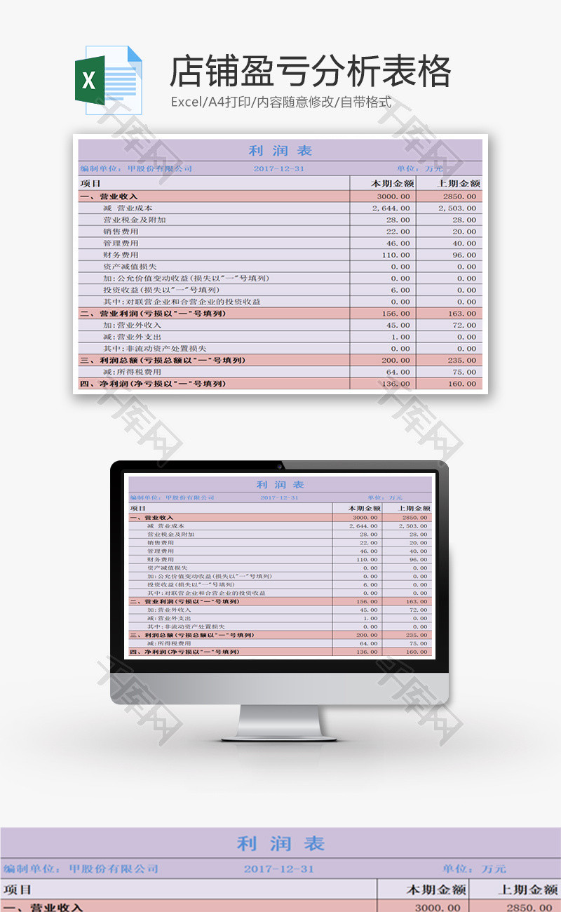 店铺盈亏分析表格EXCEL模板