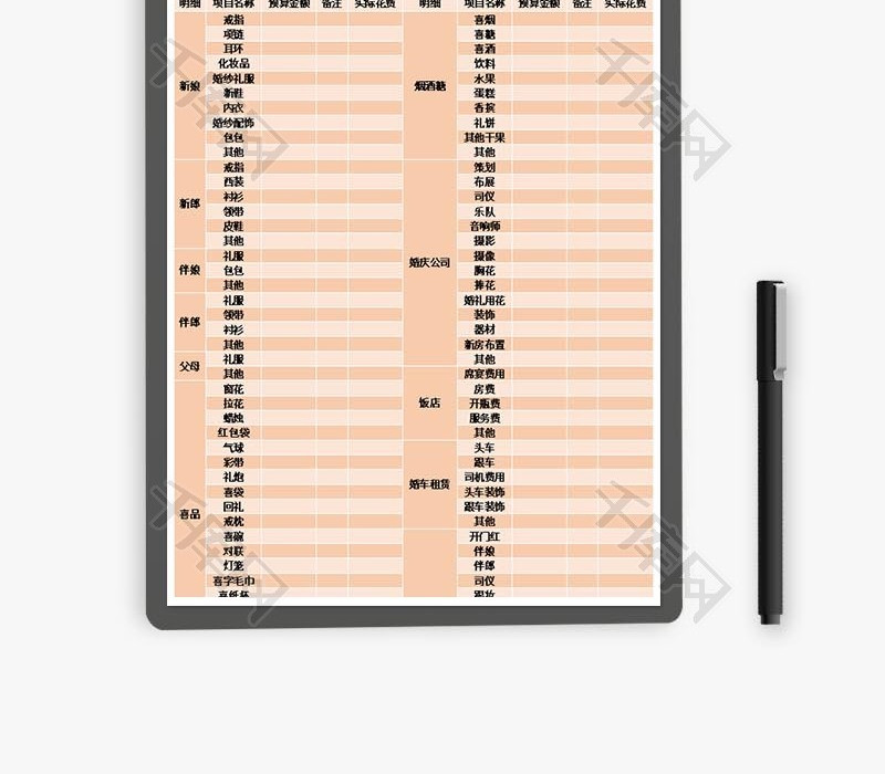 婚礼预算表Excel模板