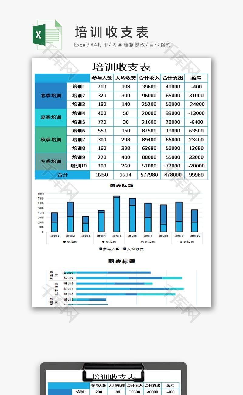 培训收支表Excel模板