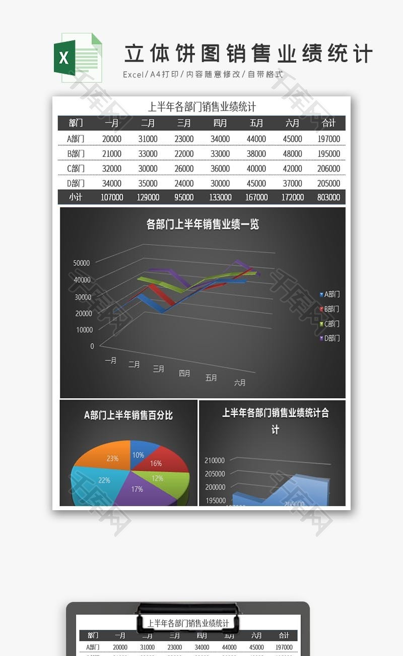 立体饼图销售业绩统计Excel表格模板