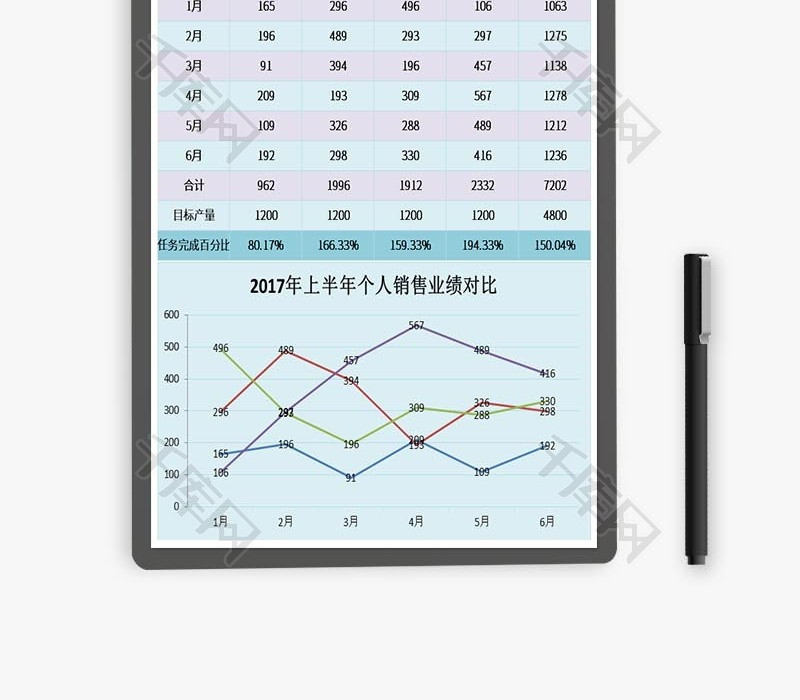 个人销售业绩对比Excel表格模板