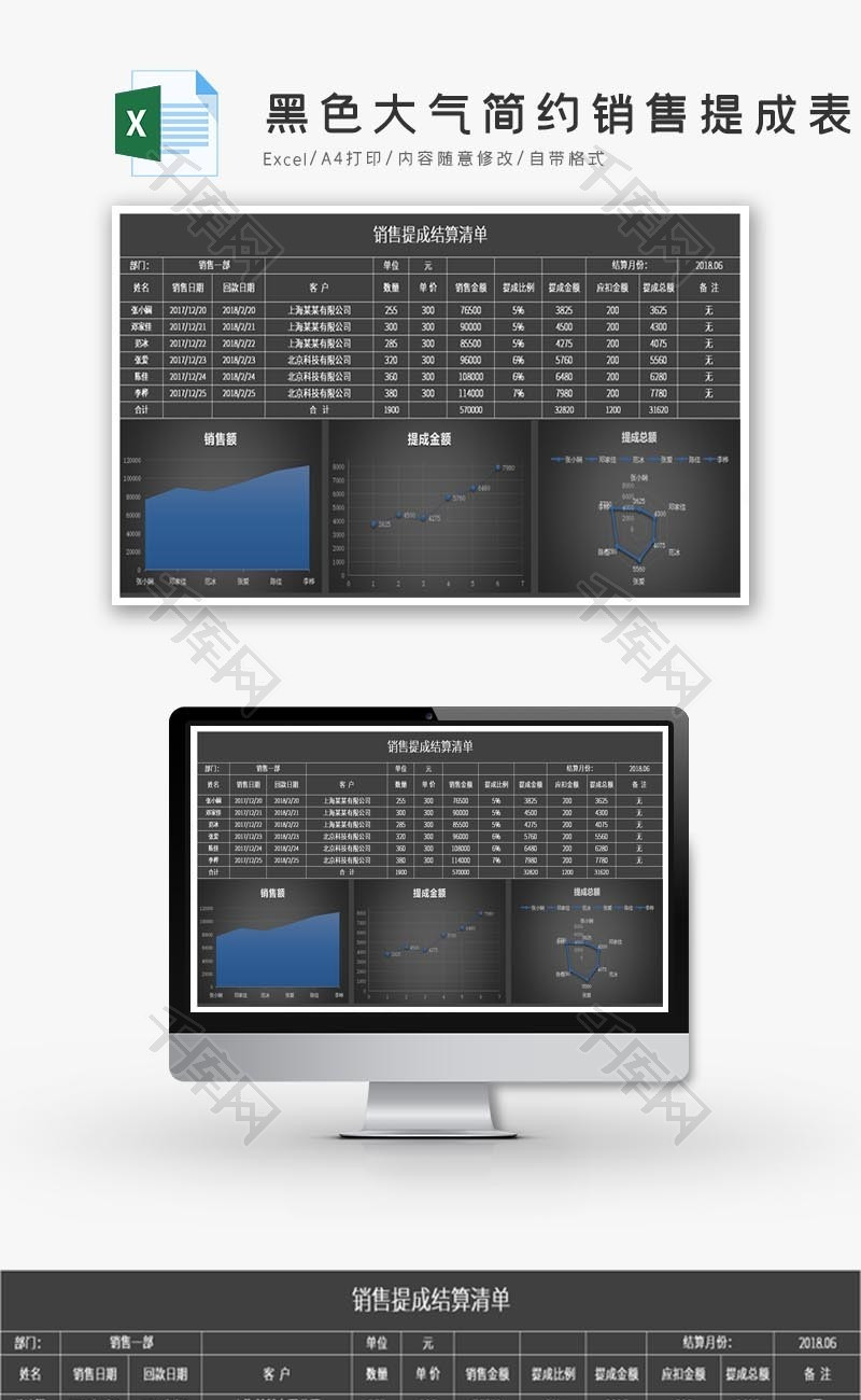 大气简约销售提成表Excel图表模板