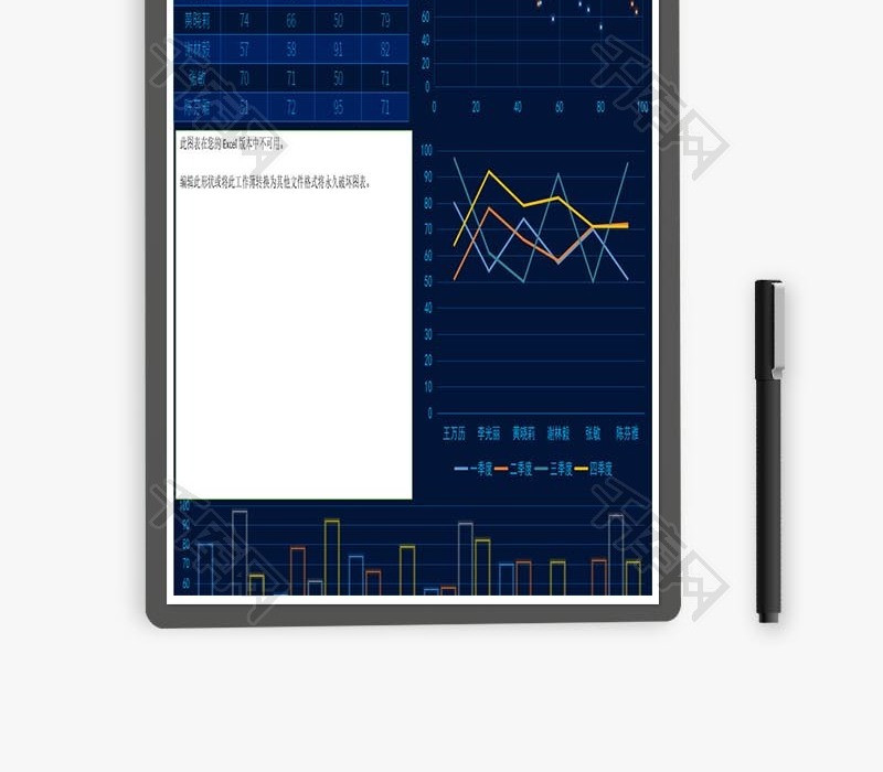 销售业绩报告Excel模板
