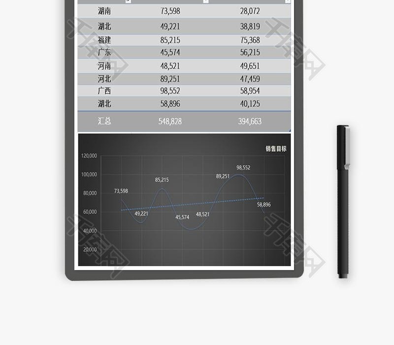 销售营销业绩分析图表excel模板