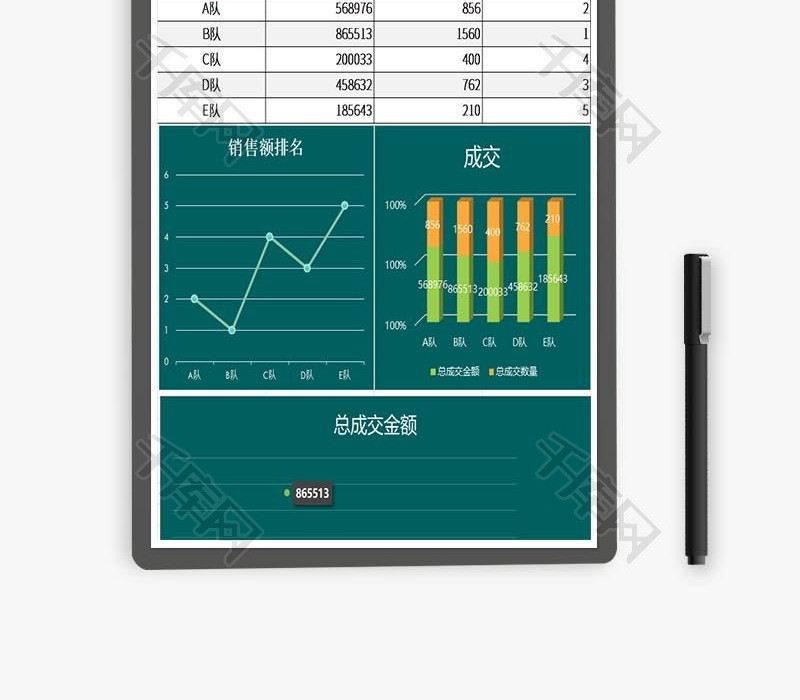 团队销售数据年中分析Excel表格模板