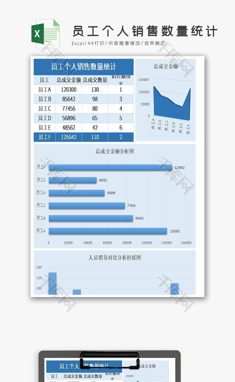 员工个人销售数量统计excel表格模板