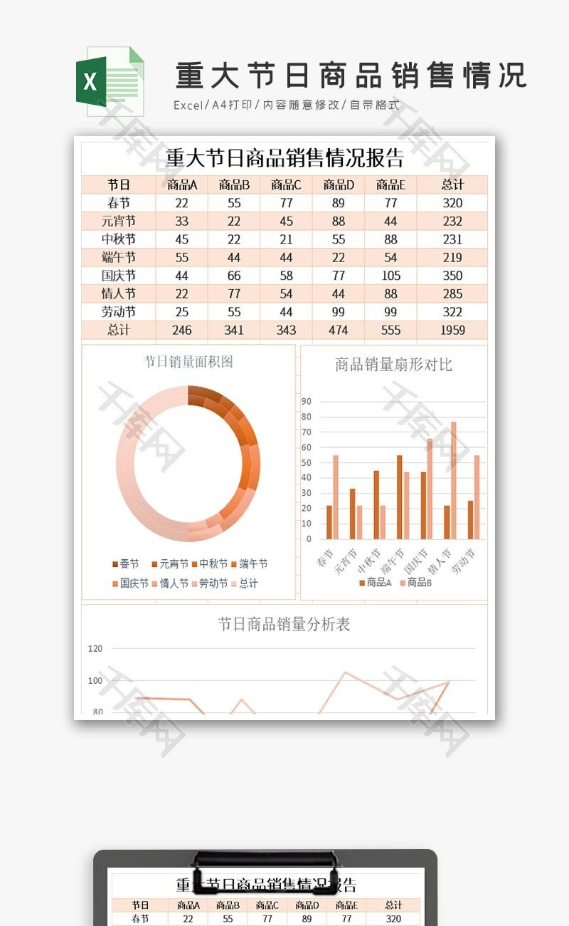 重大节日商品销售情况报告excel模板