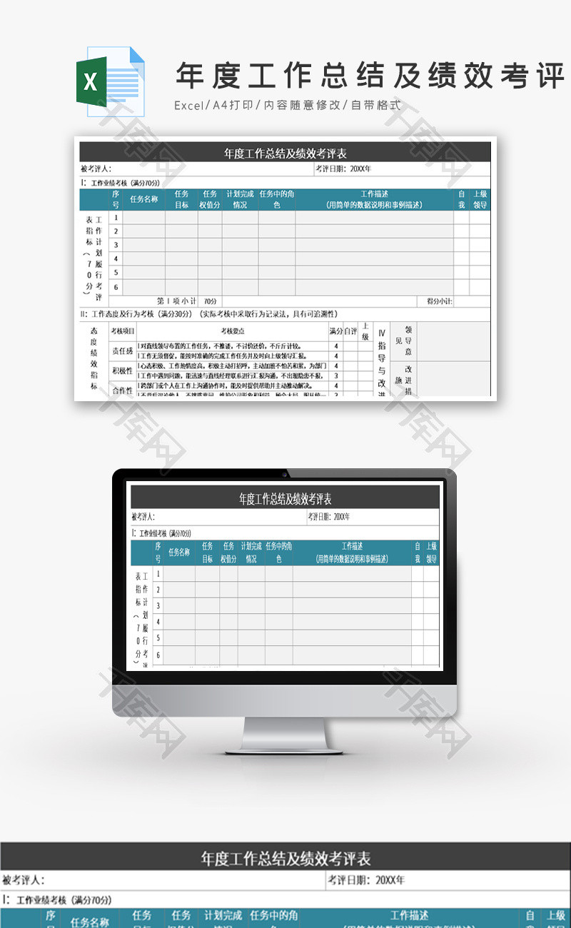 年度工作总结及绩效考评表Excel模板