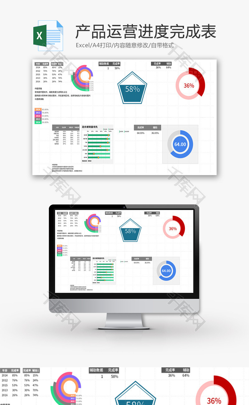 产品运营进度完成图表Excel模板