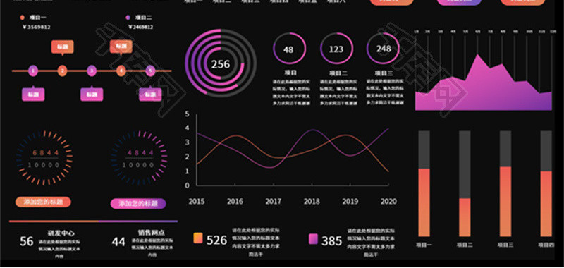 科技未来风运营可视化图表Excel模板
