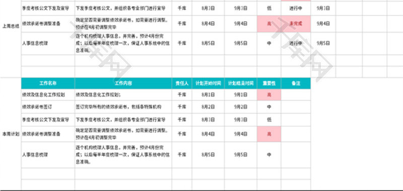 公司或部门工作计划总结表Excel模板